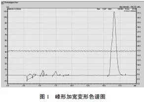 新的液相色譜柱首次使用怎么活化？色譜柱維護保養正確方法？
